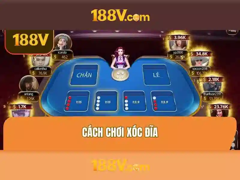 Giao diện nhà cái hoàn hảo