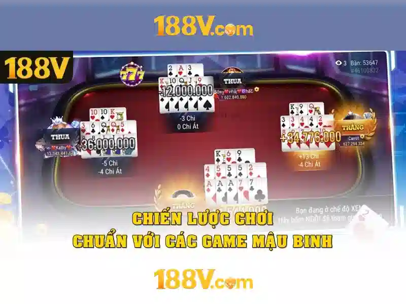 An toàn và thận trọng khi làm việc với 188V\n\n<h>188V và tương lai: kế hoạch và dự báo</h>\n<p><span style=