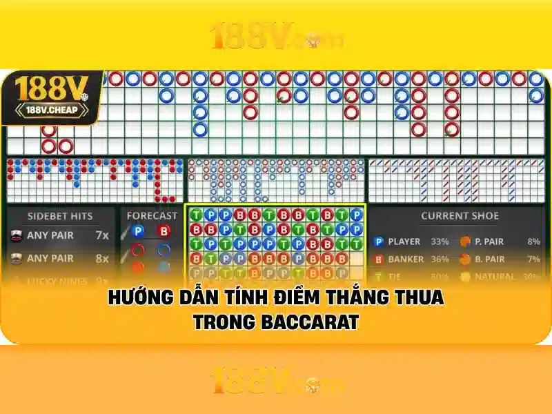 Tổng quan chủ đề và giá trị cốt lõi của 188v 188vv com vn